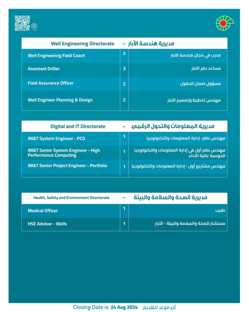 image-69-819x1024 شركة تنمية نفط عمان - 46 وظيفة شاغرة